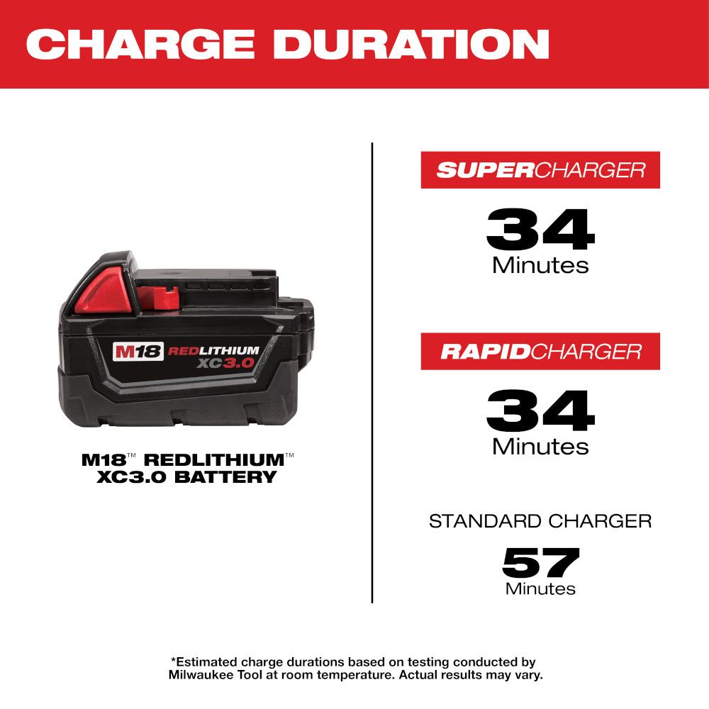 Milwaukee M18 REDLITHIUM XC 3.0 Extended Capacity Battery Pack