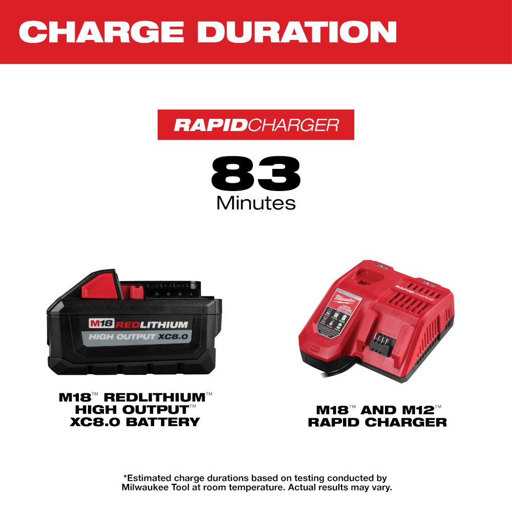 Milwaukee M18 18 Volt Lithium-Ion Cordless REDLITHIUM HIGH OUTPUT XC8.0 Starter Kit
