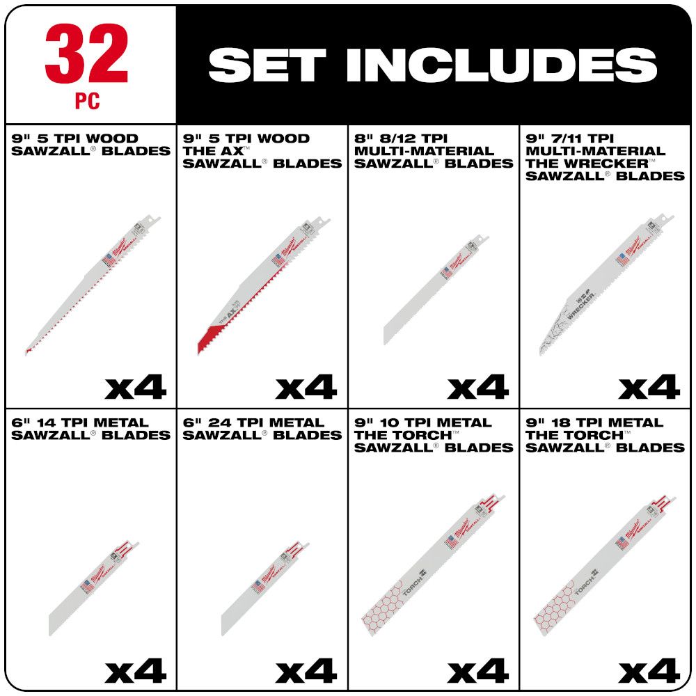 Milwaukee Mega SAWZALL Blade Kit (32-Piece)
