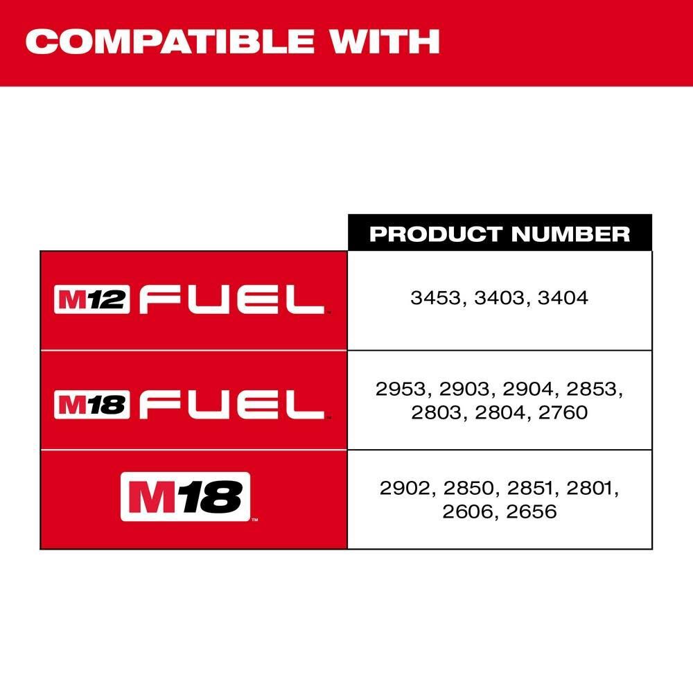 Milwaukee M18/M12 Bit Holder Accessory