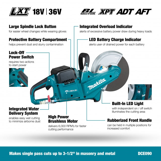 Découpeuse sans fil Makita MAK-DCE090ZX1 36 V (18 V x 2) 9 po (outil seul)