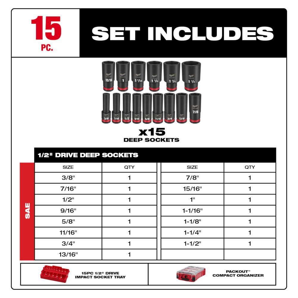 Milwaukee SHOCKWAVE 1/2" 15pc Impact Duty SAE Socket PACKOUT Set