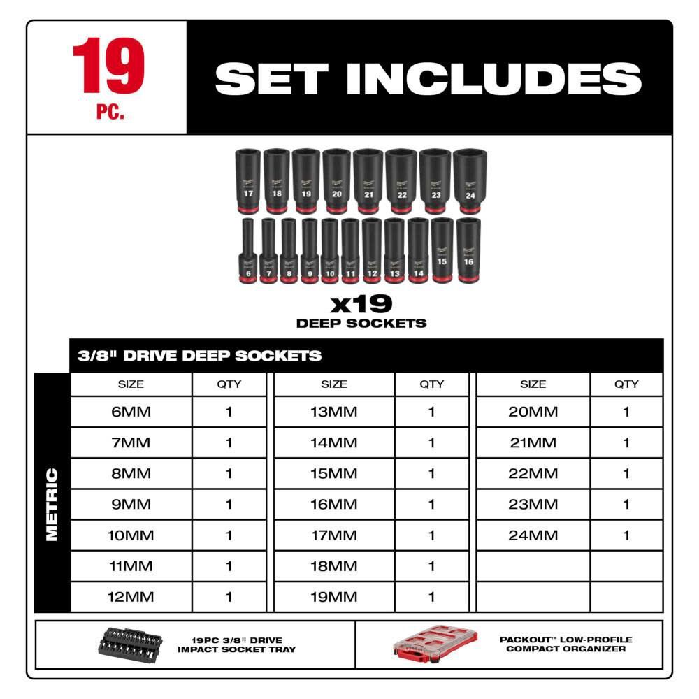 Milwaukee SHOCKWAVE 3/8" 19pc Impact Duty Socket Drive PACKOUT Set