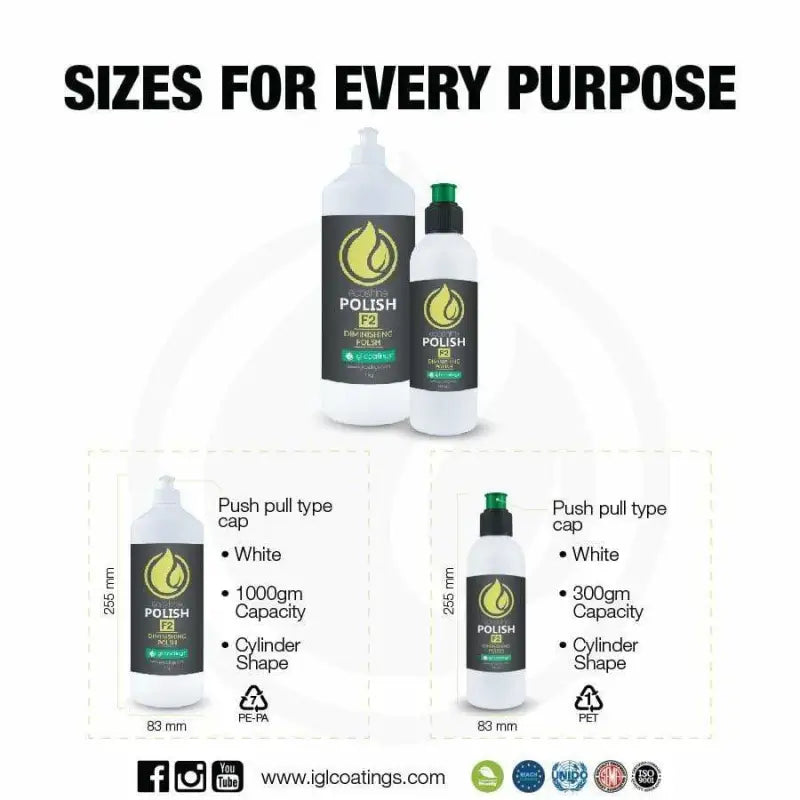 IGL Paint Correction IGL ECOSHINE F2 POLISH  ***