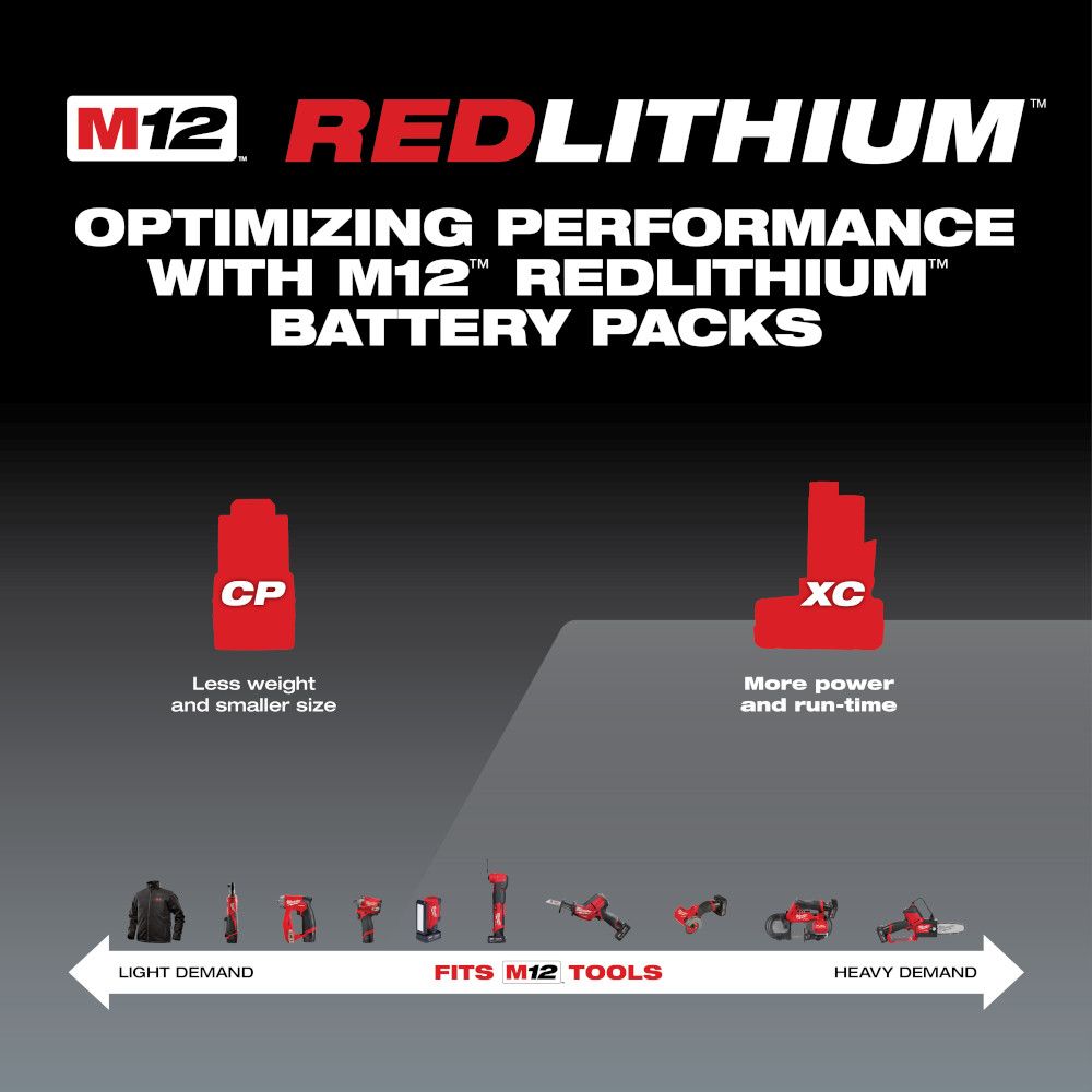 Milwaukee M12 XC Battery Pack -2pk
