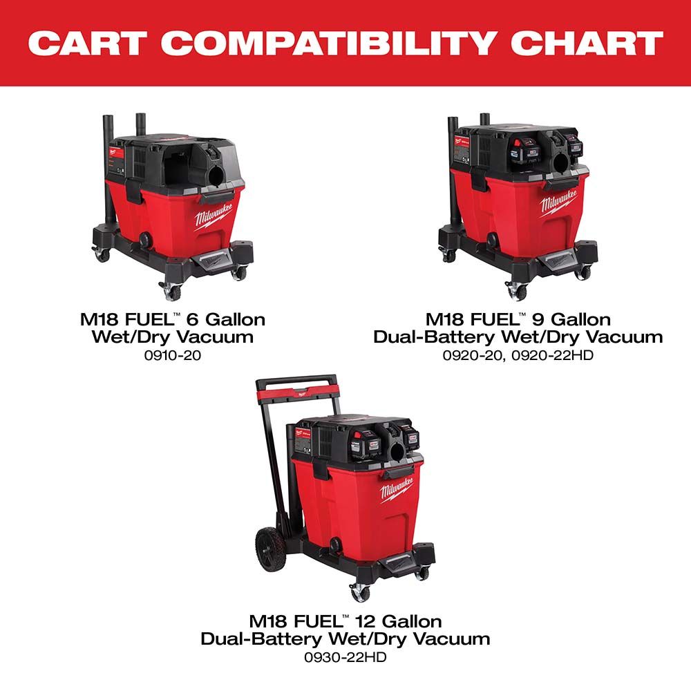 Milwaukee Premium Wet/Dry Vacuum Cart
