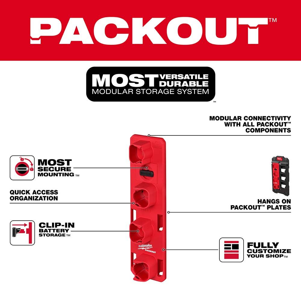 Milwaukee PACKOUT M12 Battery Rack