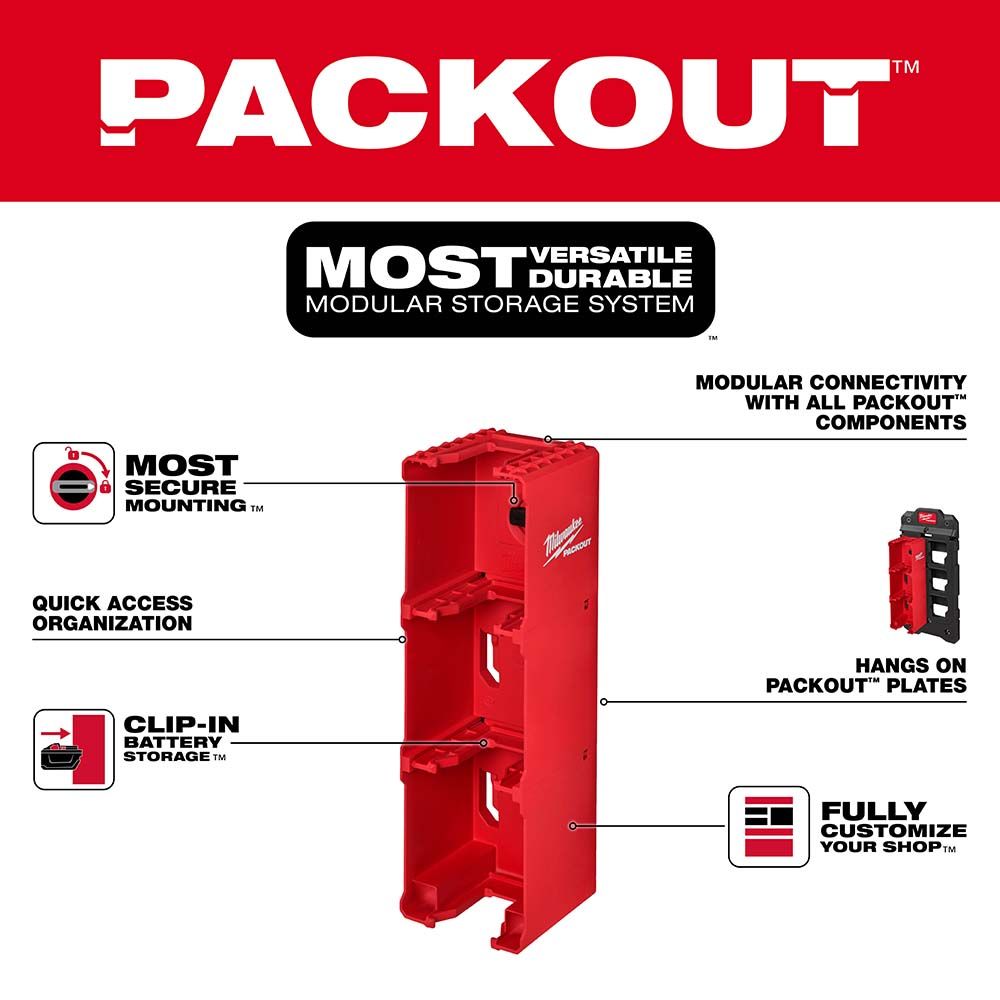 Milwaukee PACKOUT M18 Battery Rack