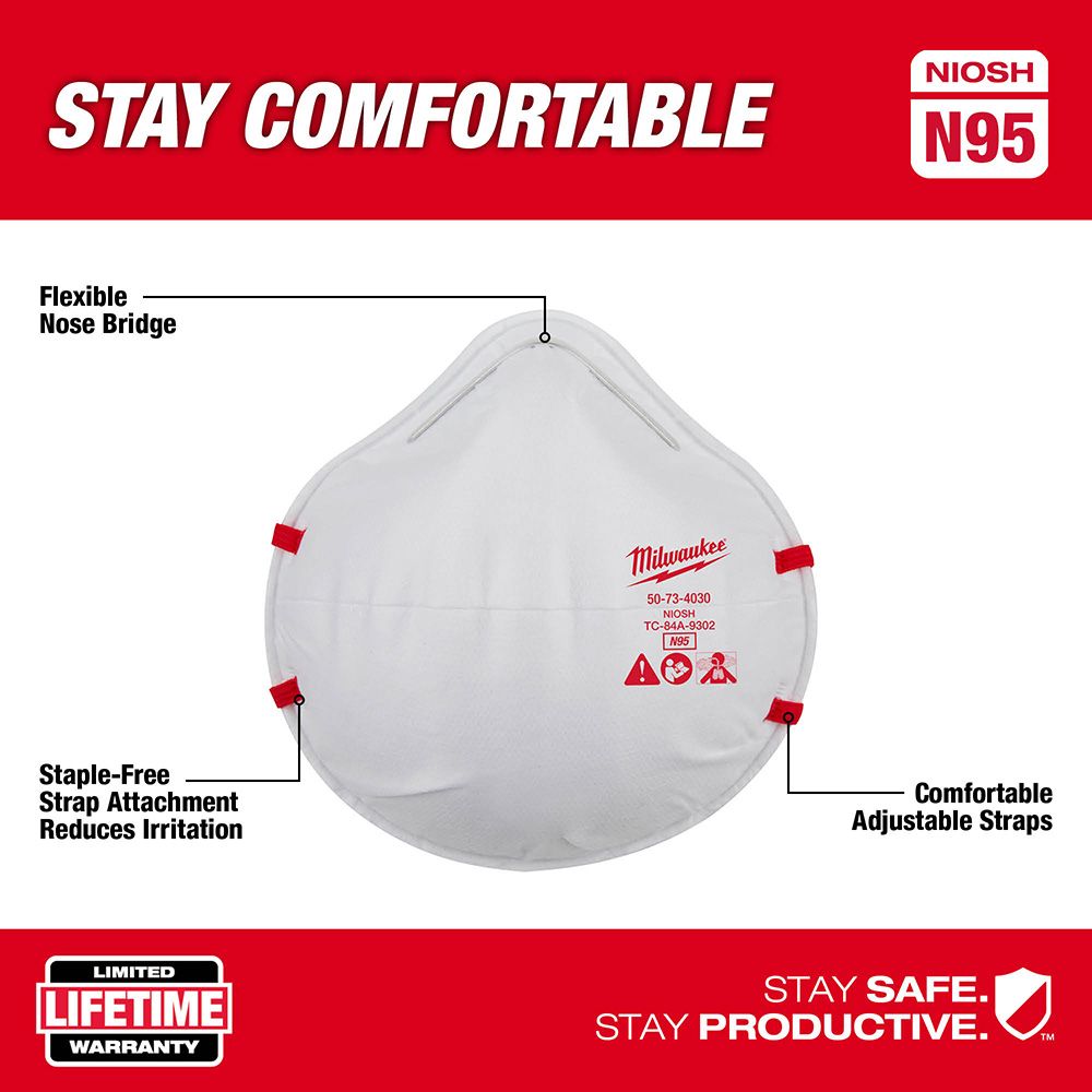 Milwaukee 3pk N95 Disposable Respirator