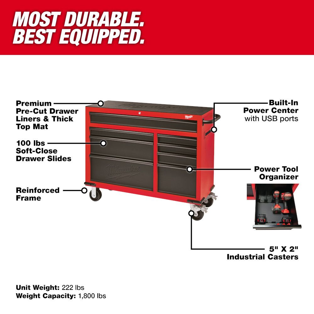 Milwaukee 48-22-8520 46" 8-Drawer Rolling Steel Storage Cabinet