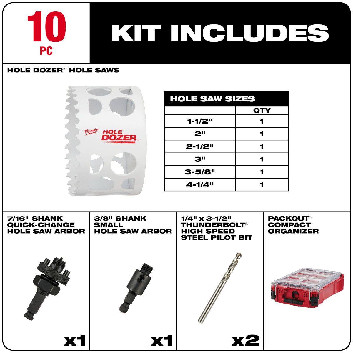 Milwaukee 10pc Hole Dozer Saw Kit