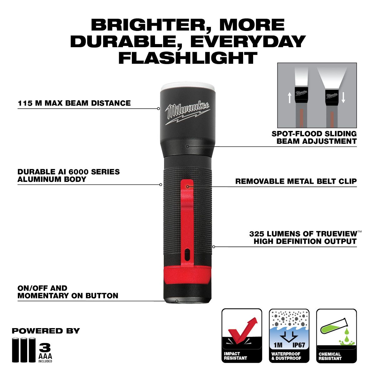 Milwaukee 325-Lumen LED Focusing Flashlight w/Holster