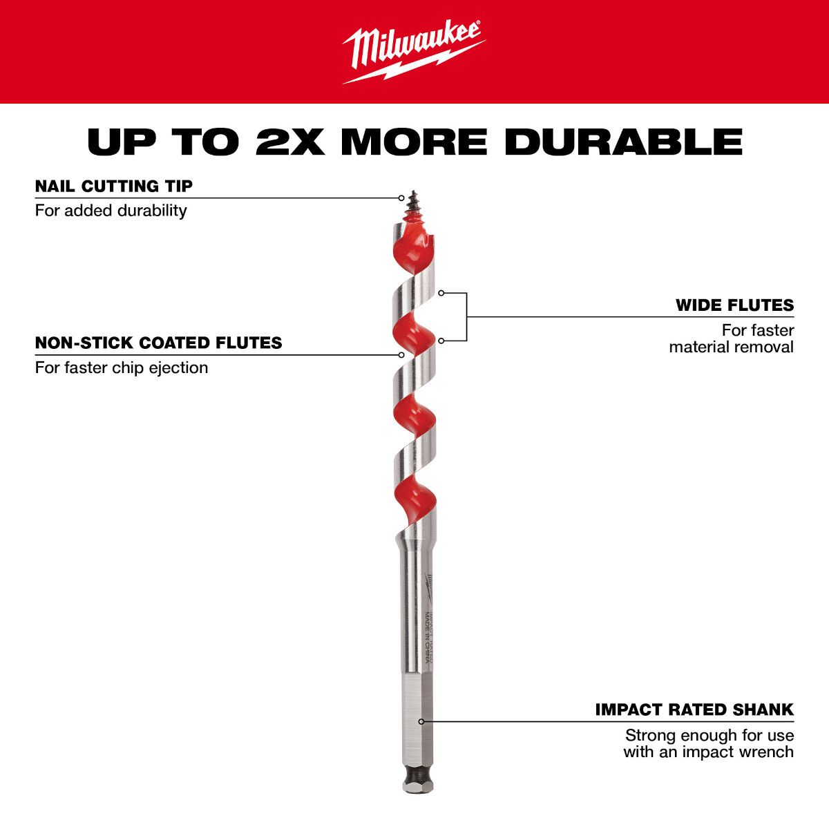Milwaukee 1-1/2 in. x 18 in. Ship Auger Bit