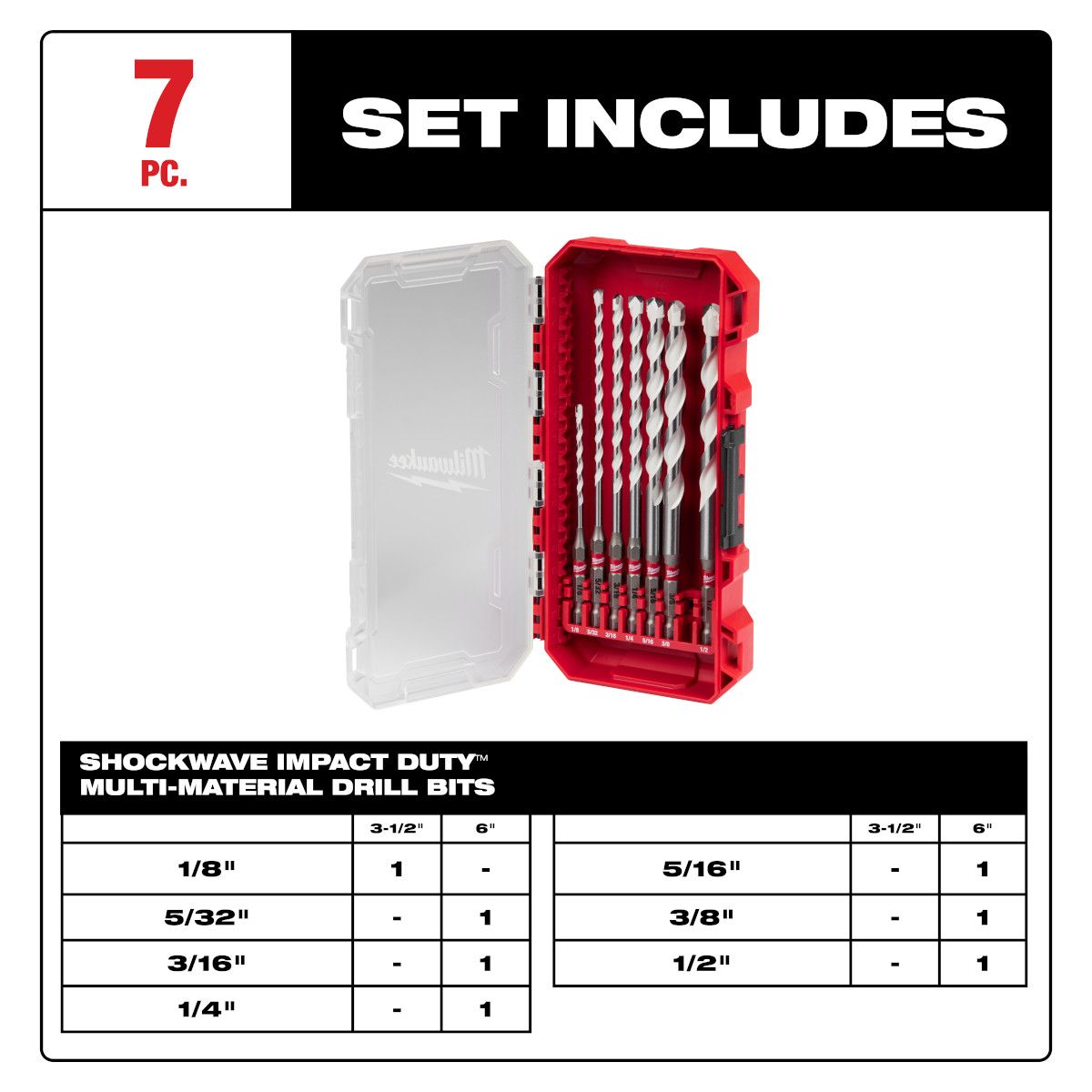 Milwaukee 7pc Shockwave Impact Duty Carbide Multi-Material Drill Bit Kit