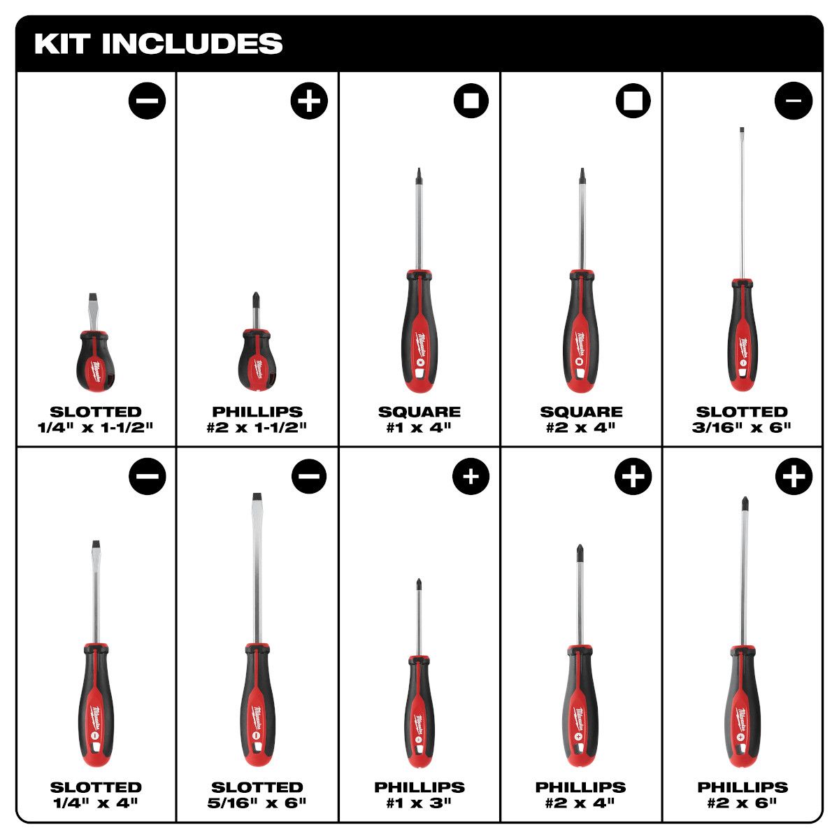 Milwaukee Screwdriver Kit - 10 Piece