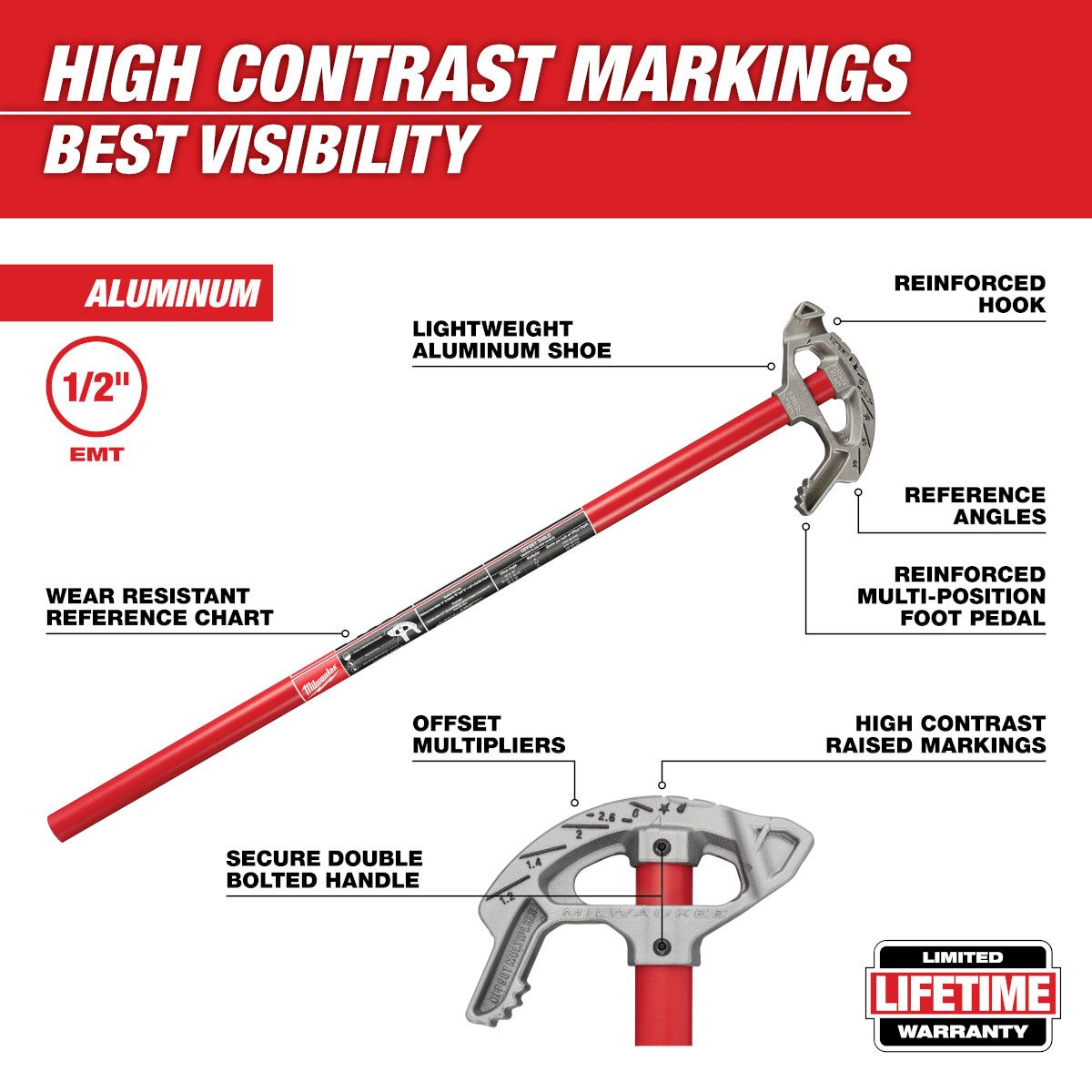 Milwaukee 1/2 in. Aluminum Conduit Bender