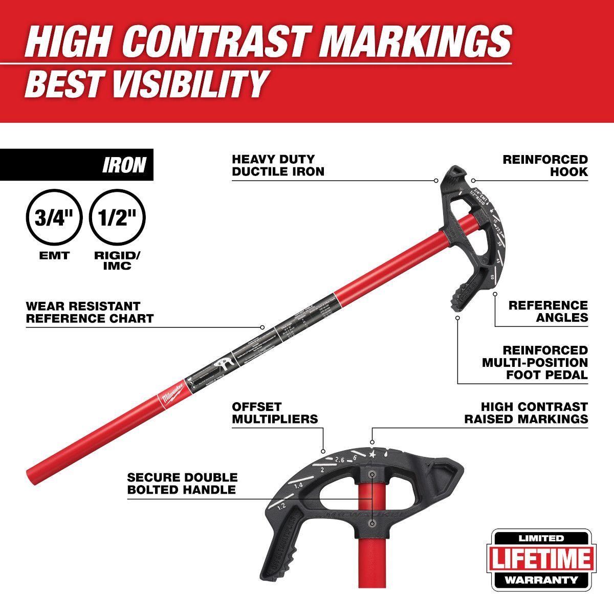 Milwaukee 3/4 in. Iron Conduit Bender