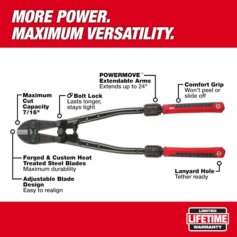 Milwaukee 24 in. Adaptable Bolt Cutter with POWERMOVE