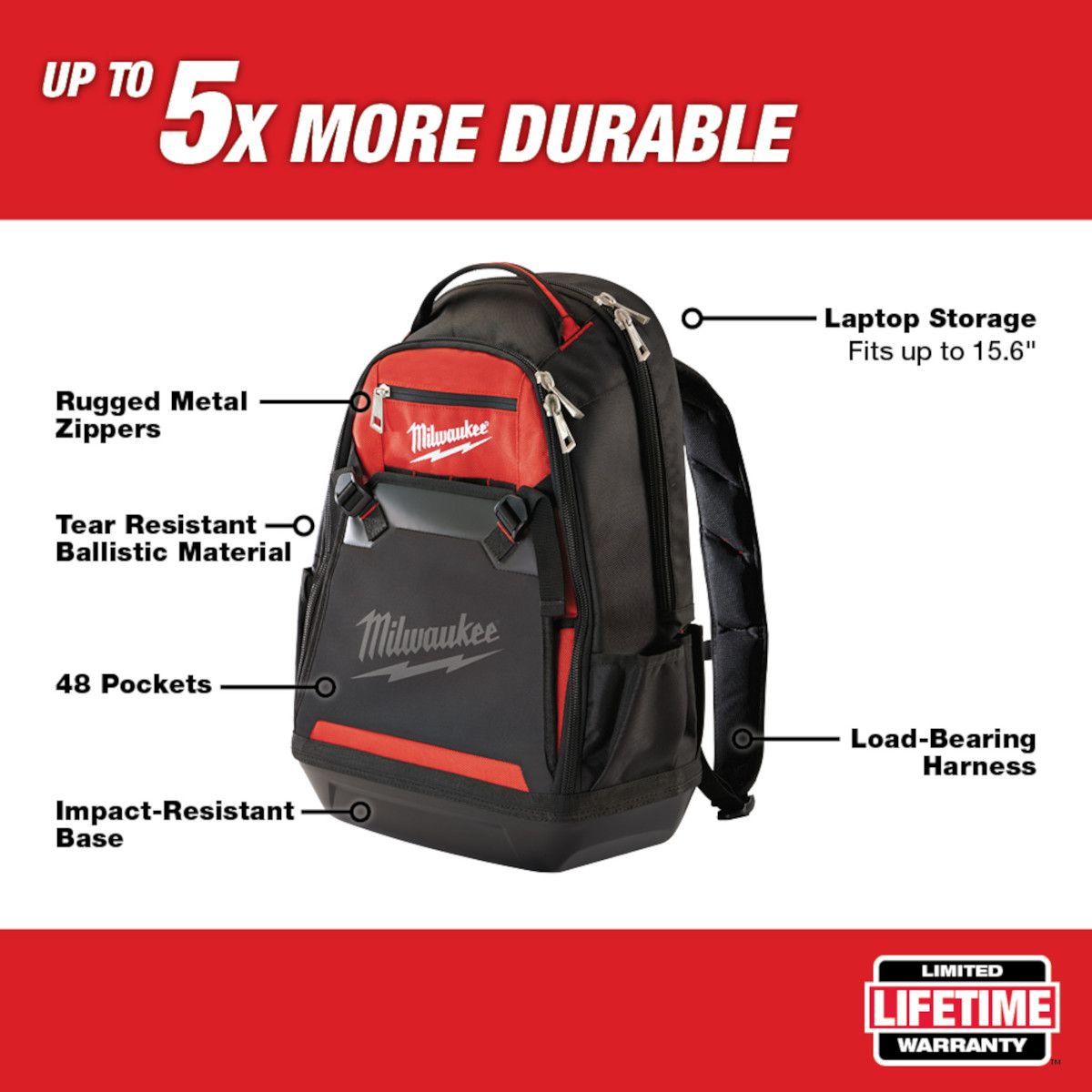 Milwaukee Jobsite Backpack