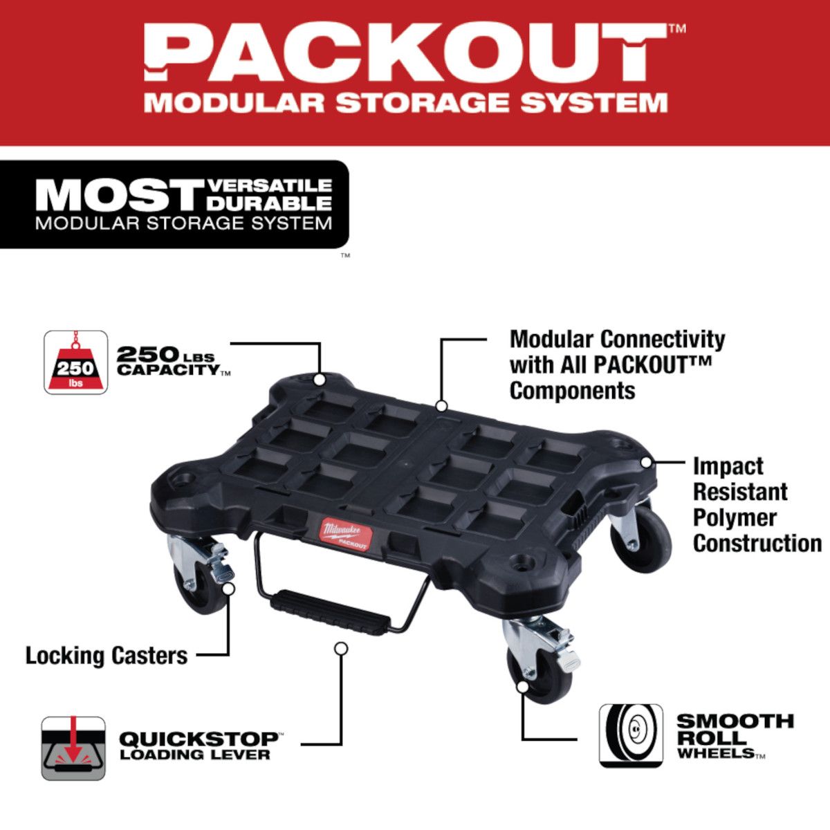 Milwaukee 24 in. x 18 in. PACKOUT Dolly Multi Porpose Cart