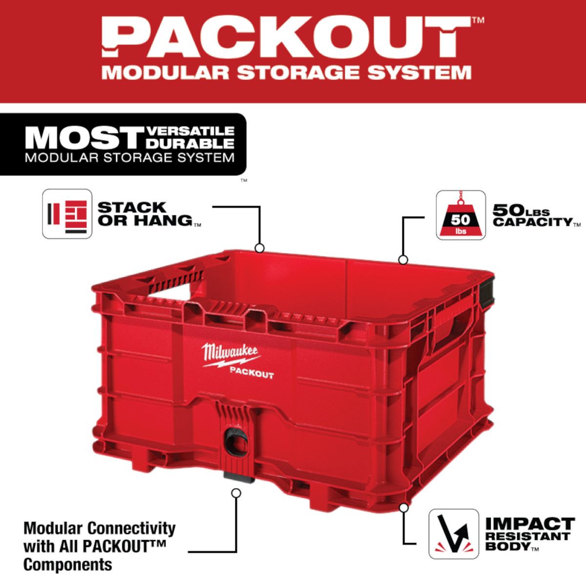 Milwaukee 18 in. PACKOUT Tool Storage Crate