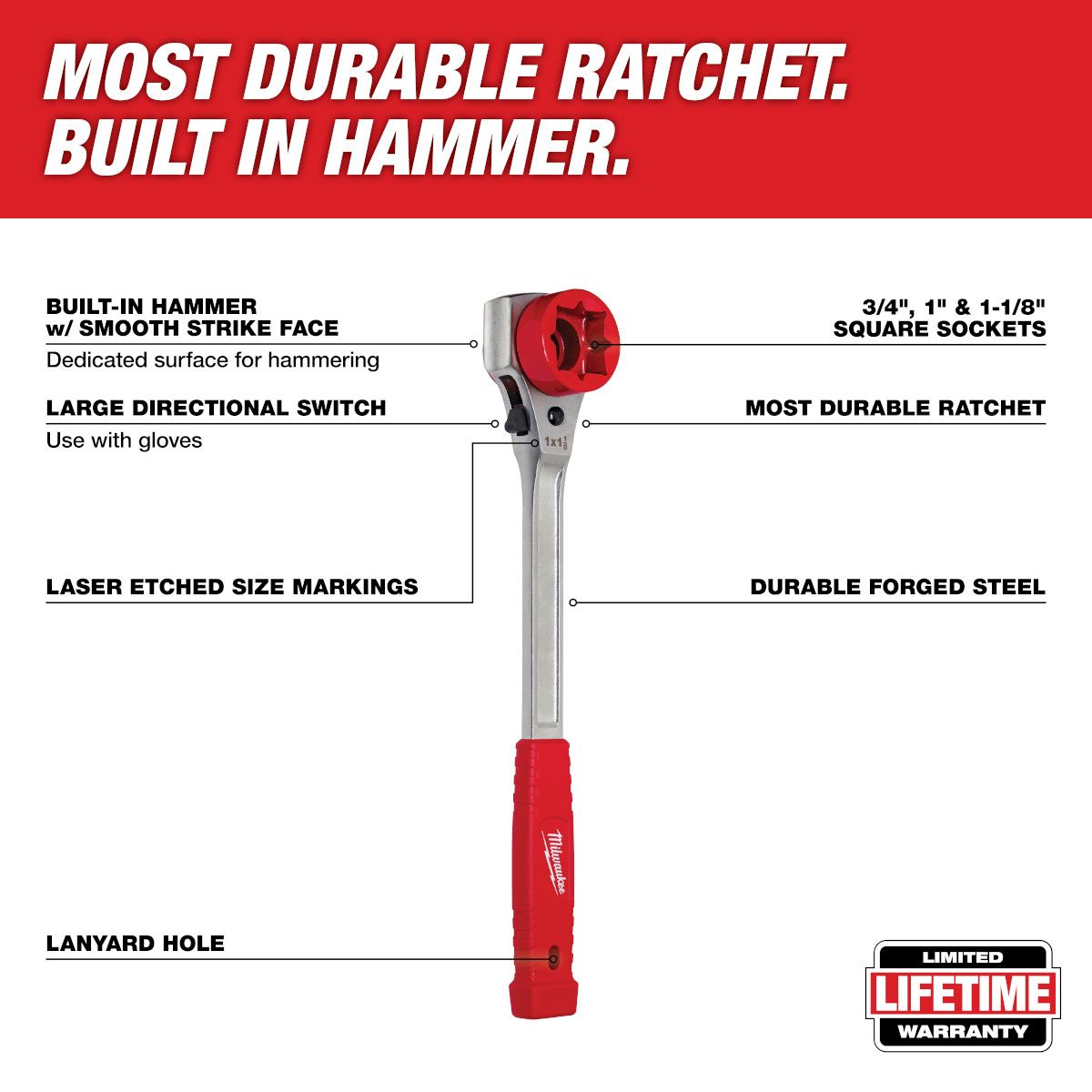 Milwaukee Lineman’s High Leverage Ratcheting Wrench