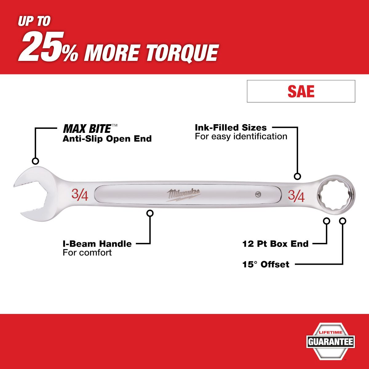 Milwaukee Combination Wrench Set -Metric - 7 Piece