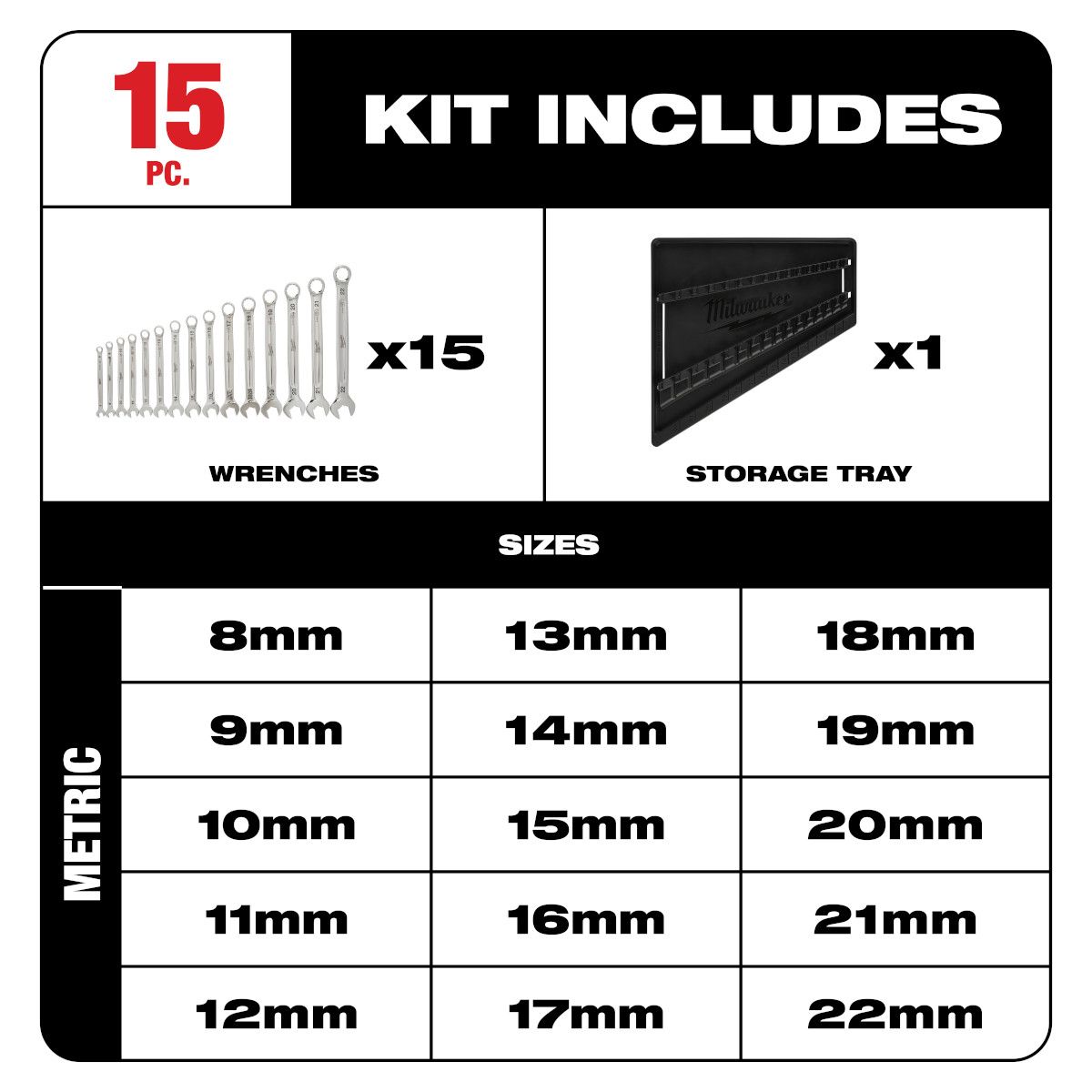 Milwaukee Combination Wrench Set - Metric - 15 Piece