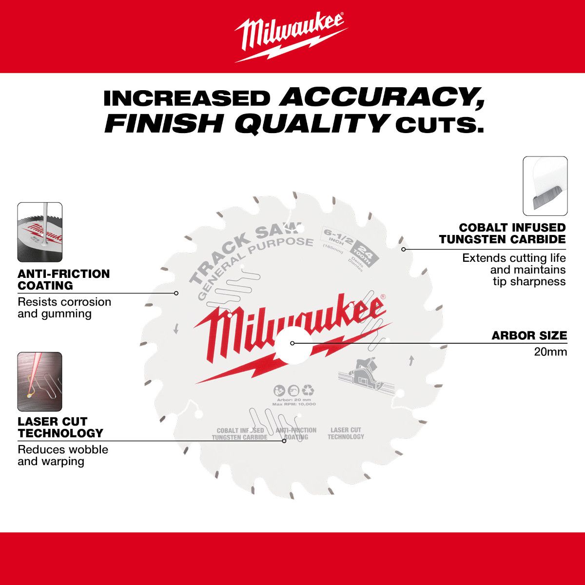 Milwaukee 6-1/2" 24T Track Saw Blade