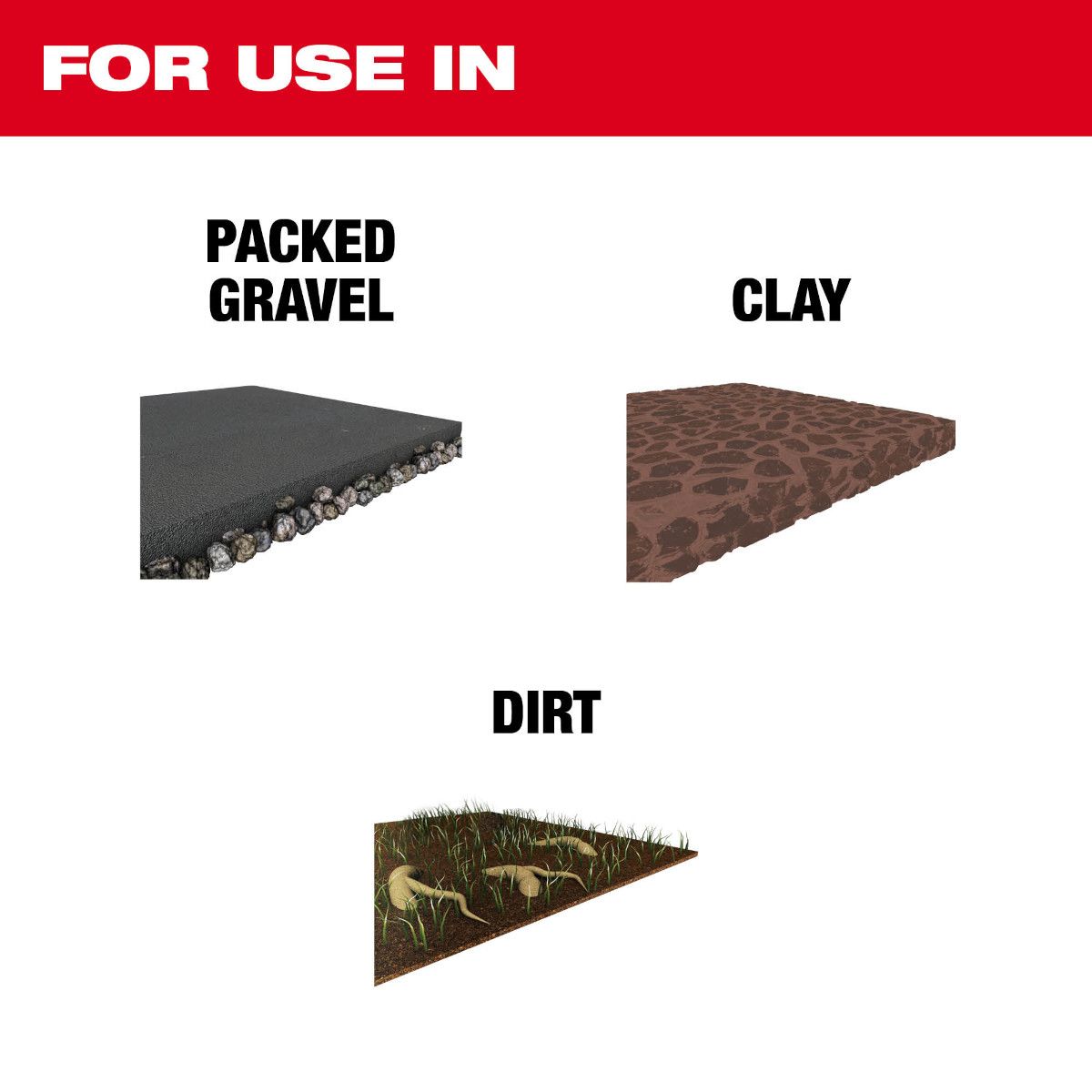 Milwaukee 5-1/2 in. x 20 in. Steel Clay Spade Bit