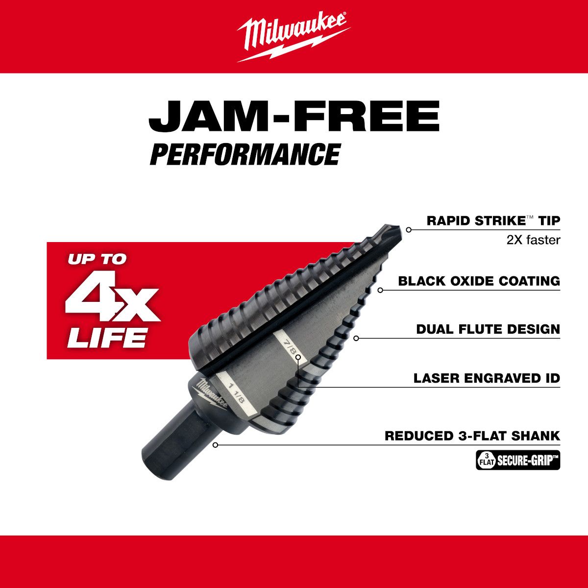Milwaukee 7/8 in. & 1-1/8 in. #9 Step Drill Bit