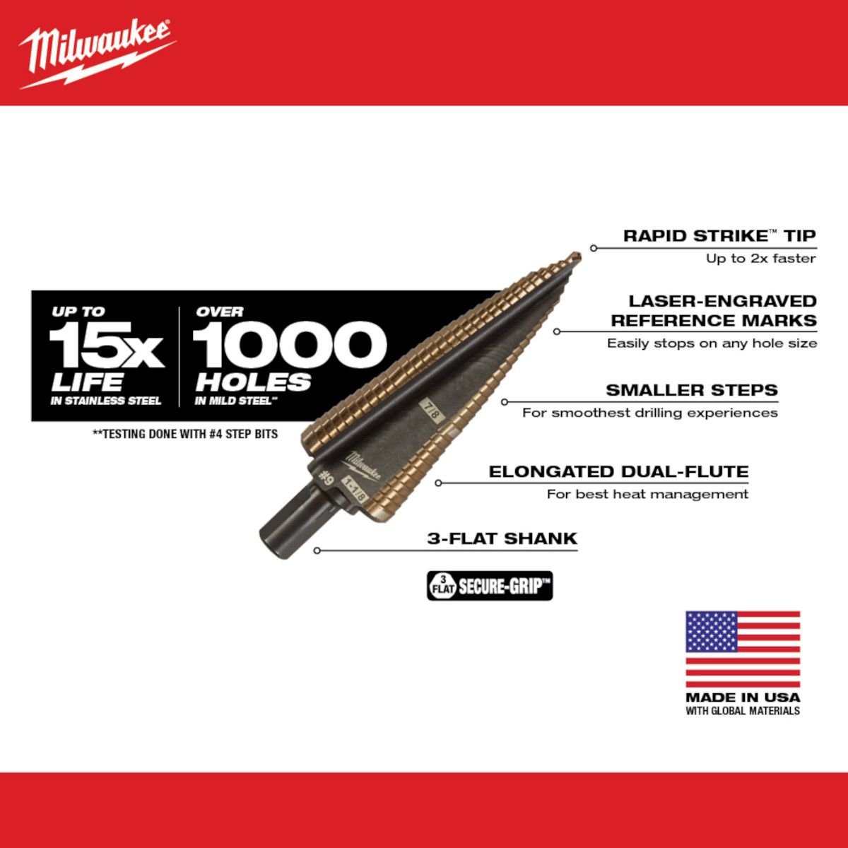 Milwaukee #4 3/16"-7/8" Cobalt Step Drill Bit