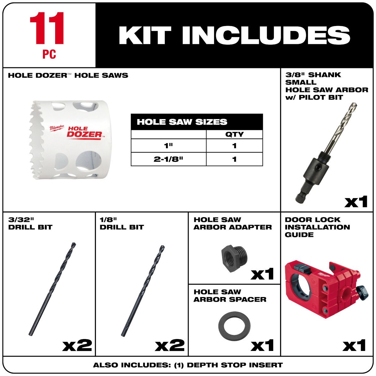 Milwaukee HOLE DOZER Door Lock Installation Hole Saw Kit