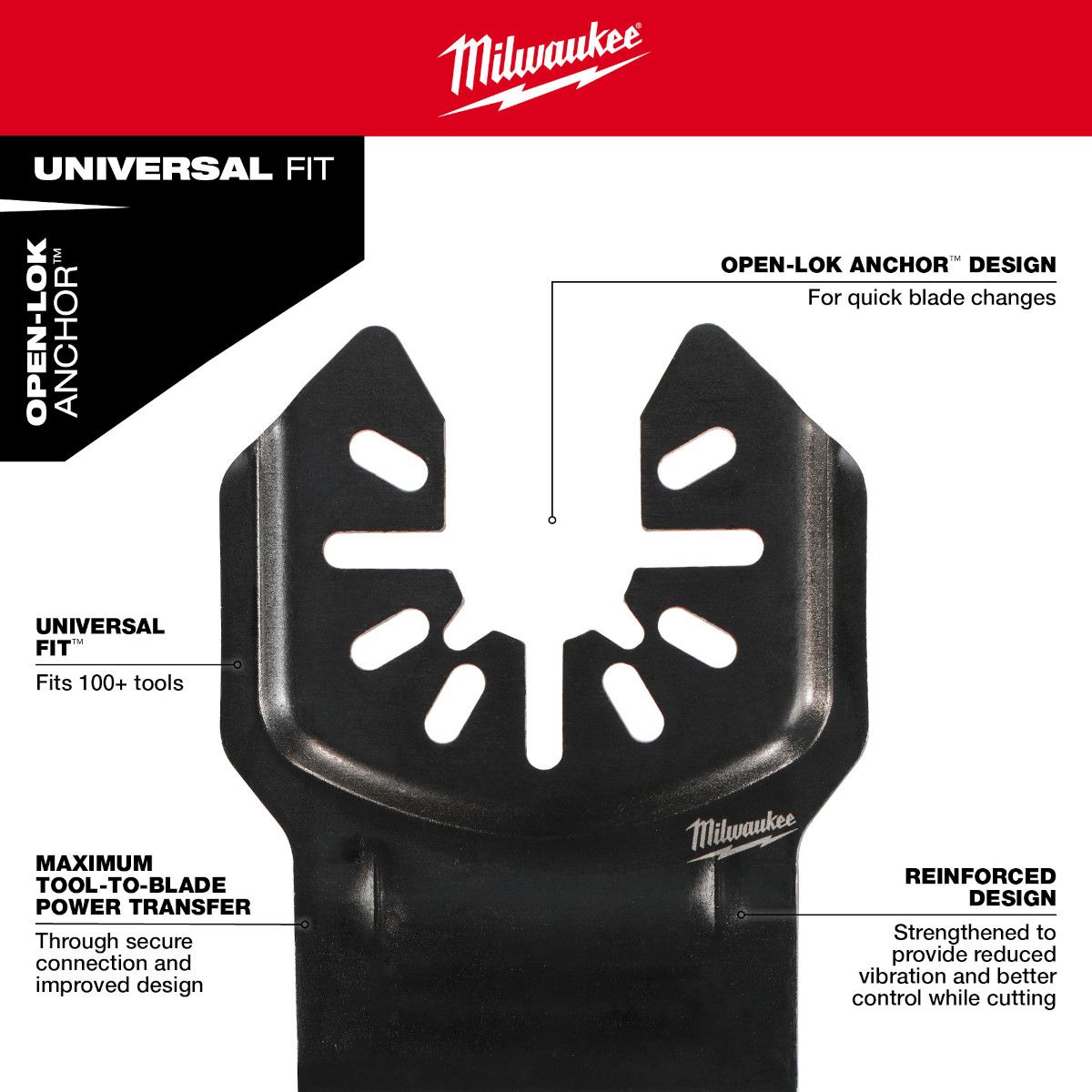 Milwaukee Open-Lok 1-3/4" Titanium Enhanced Bi-Metal Blades -10pk