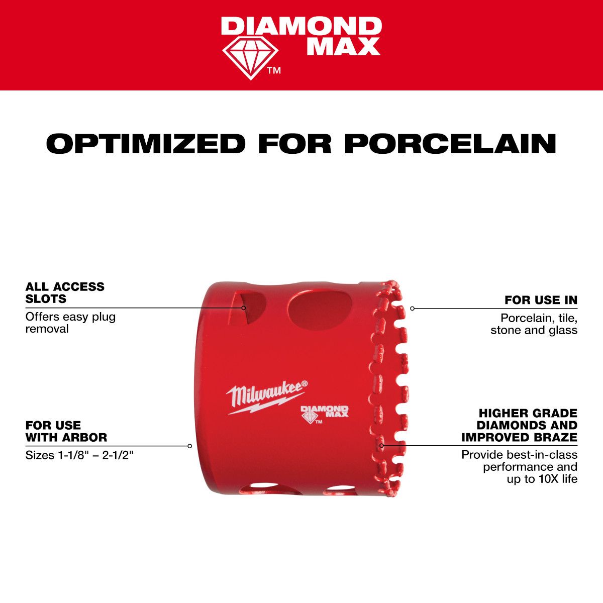 Milwaukee 7/8" Diamond Plus Hole Saw