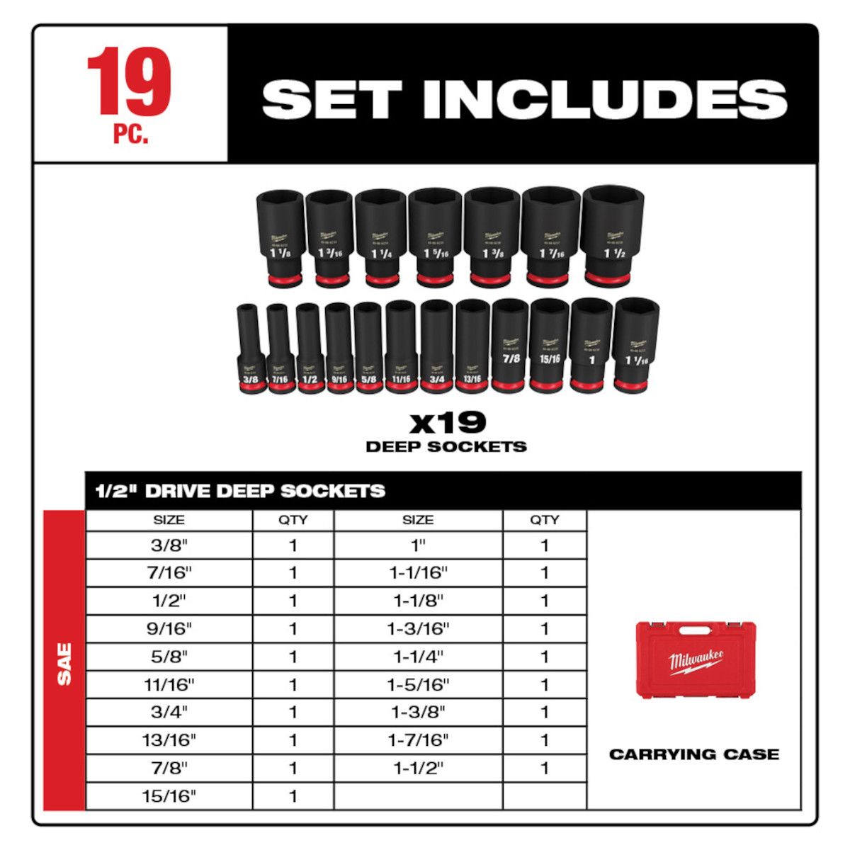 Milwaukee 19pc SHOCKWAVE Impact Duty 1/2" Drive SAE Deep 6 Point Socket Set