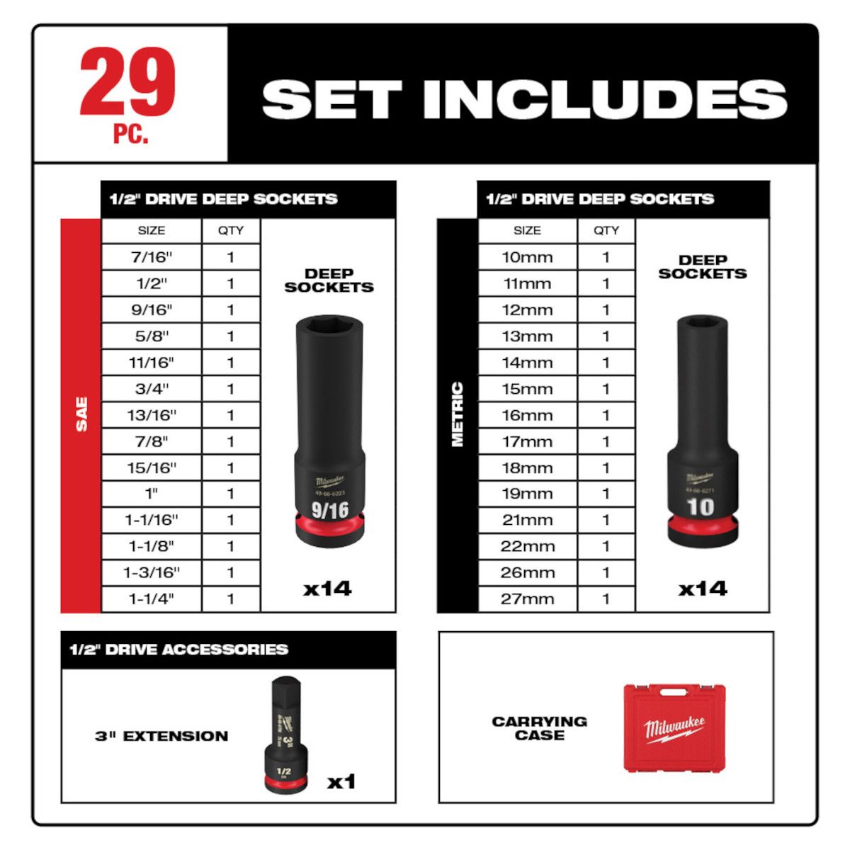 Milwaukee 29pc SHOCKWAVE Impact Duty 1/2" Drive SAE & Metric Deep 6 Point Socket Set