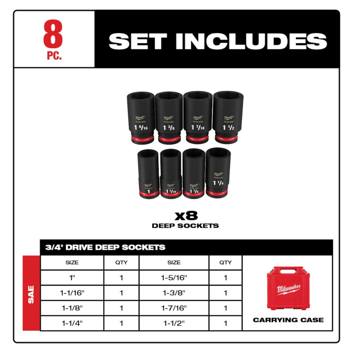 Milwaukee 8pc SHOCKWAVE Impact Duty 3/4" Drive SAE Deep 6 Point Socket Set