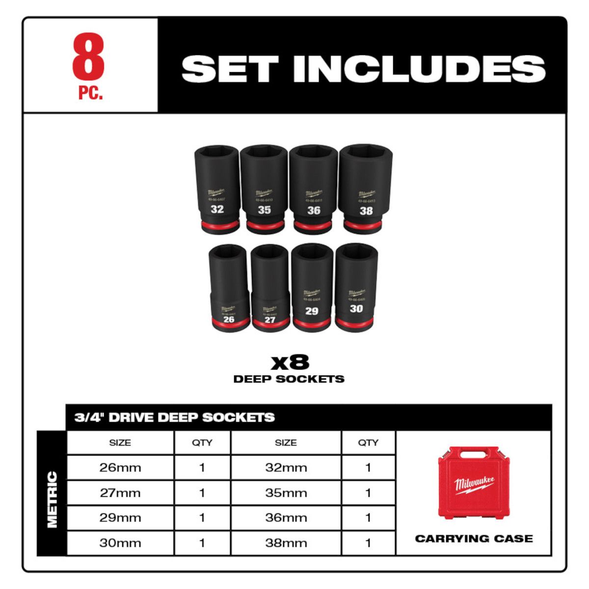 Milwaukee 8pc SHOCKWAVE Impact Duty 3/4" Drive Metric Deep 6 Point Socket Set