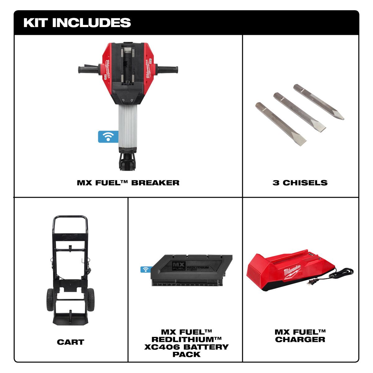 Milwaukee MX FUEL Lithium-Ion Cordless Breaker Kit