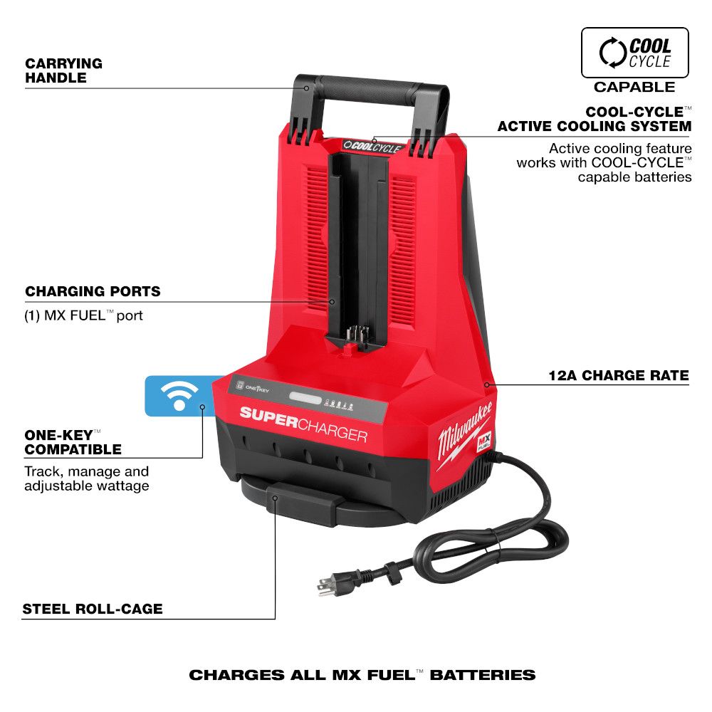 Milwaukee MX Fuel Redlithium Forge HD12.0 Battery/Super Charger Expansion Kit