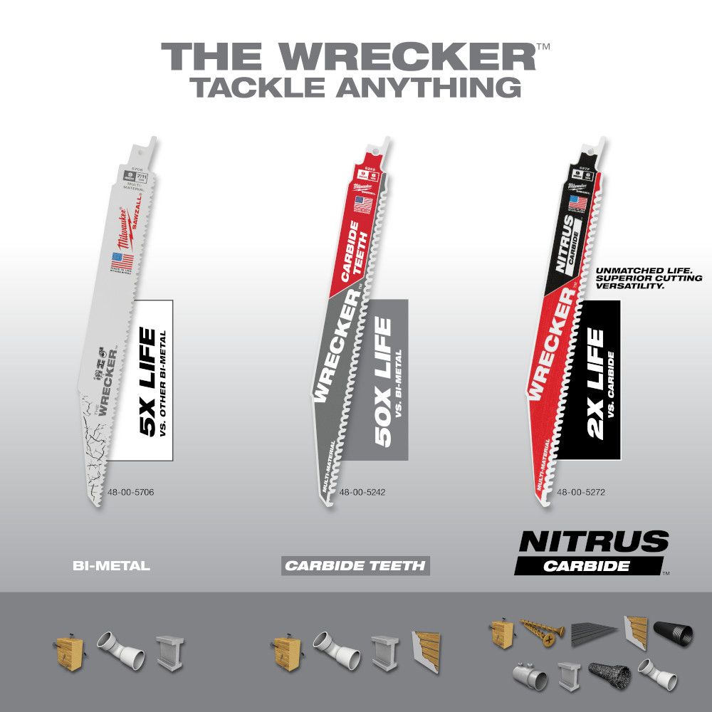 Milwaukee 9" The WRECKER with NITRUS CARBIDE 1PK