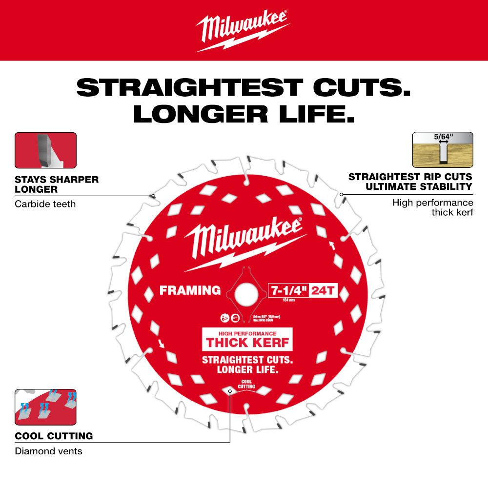 Milwaukee Thick Kerf Framing Circular Saw Blades -1pk