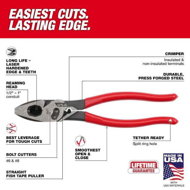 Milwaukee 9" Lineman's Dipped Pliers w/ Crimper & Bolt Cutter